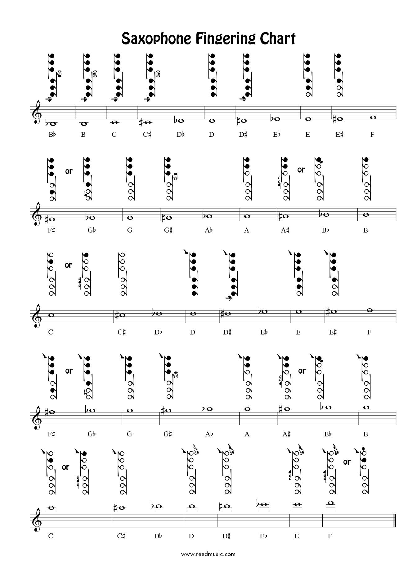 Beginner Alto Saxophone Finger Chart