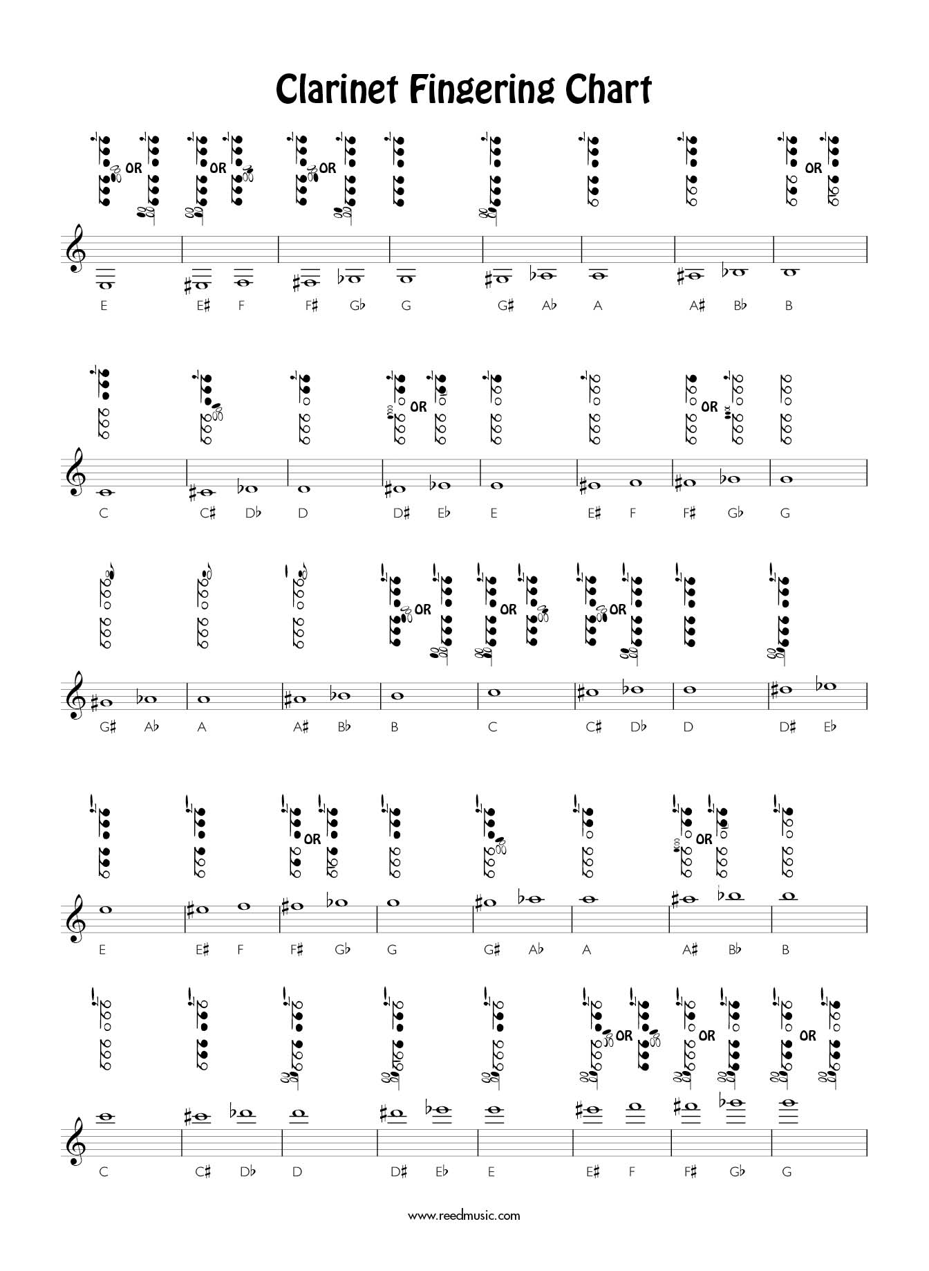 B Flat Clarinet Chart